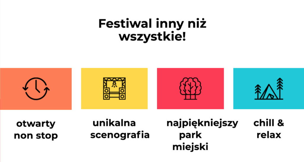 Fest Festival przewodnik Going. kompendium wiedzy Wu-Tang Clan Alan Walker Park Śląski Disclosure 