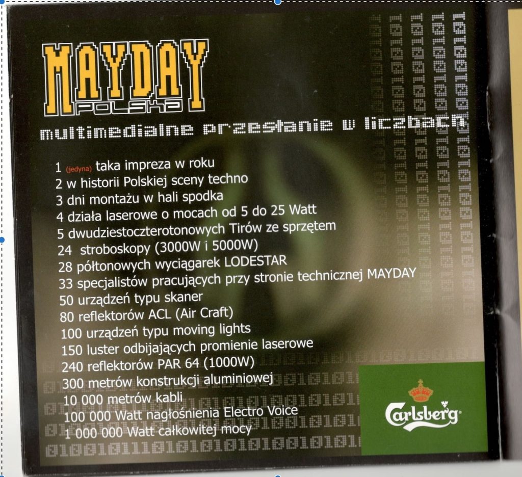 Mayday 2000 numbers
