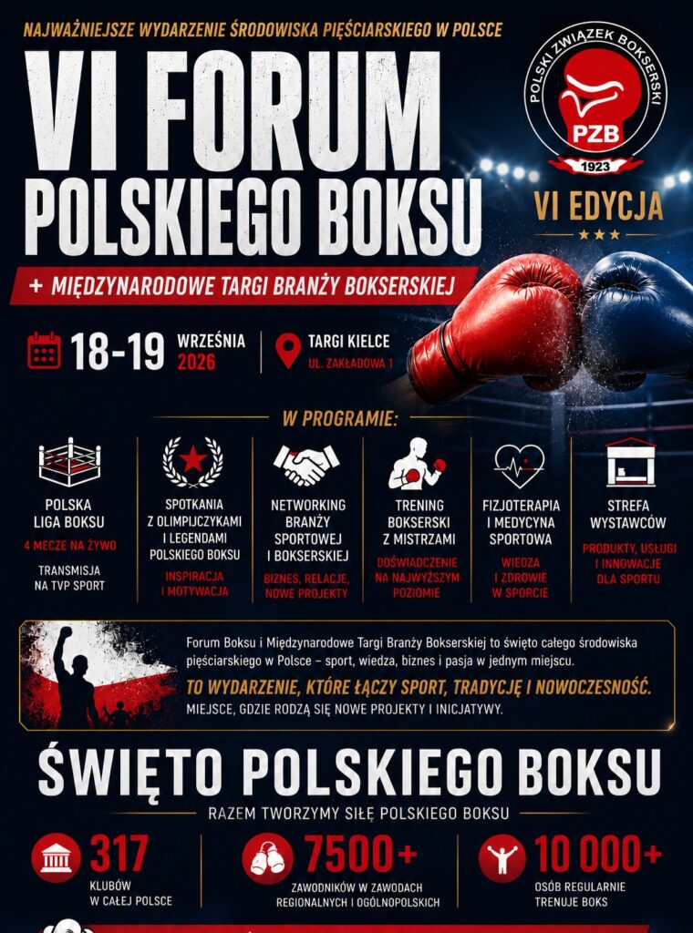 Forum Polskiego Boksu